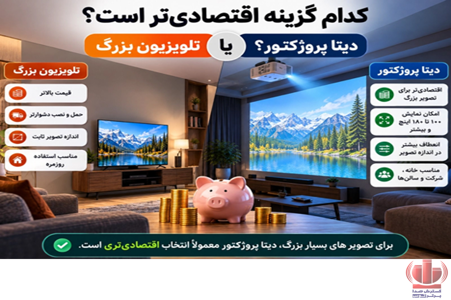مشاوره و مقایسه قیمت ویدیو پروژکتور